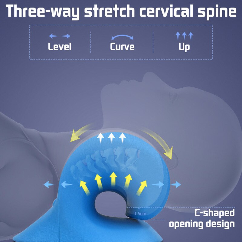 OrthoFit Neck and Shoulder Stretcher