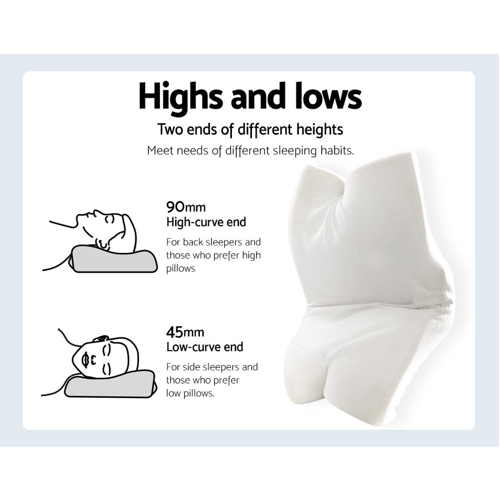 OrthoFit Orthopedic Memory Foam Pillow