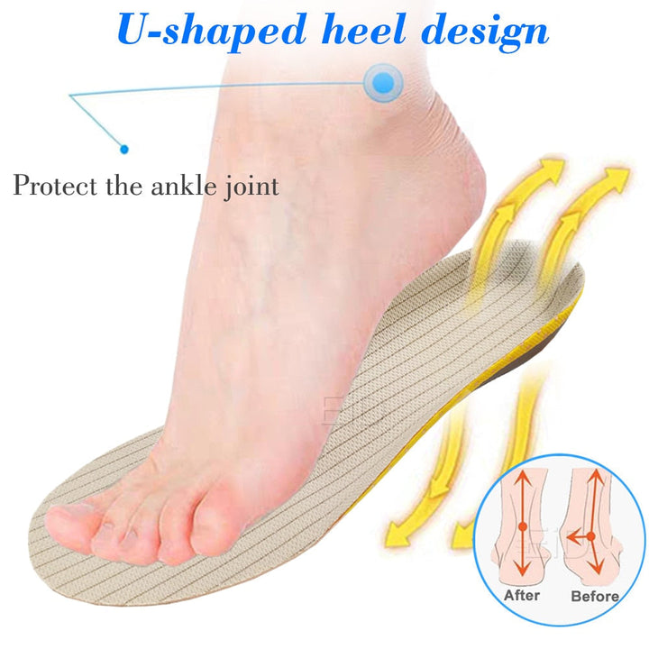 Orthotic Gel Insoles for Plantar Fasciitis/Arch Support/Flat Foot